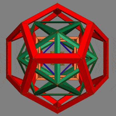 Rotation of Leonardo Cosmogram in 3D